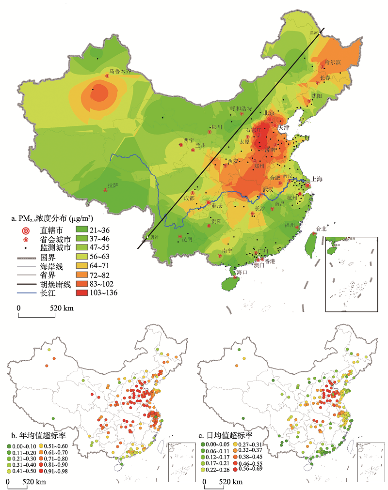 air pollution China